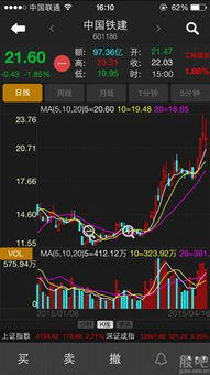 一、走势图基础认知与核心要素