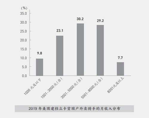 七位数,七位数体彩开奖结果