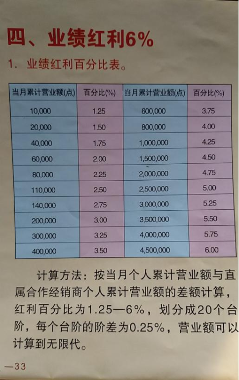 胜负彩基础规则与奖金机制揭秘