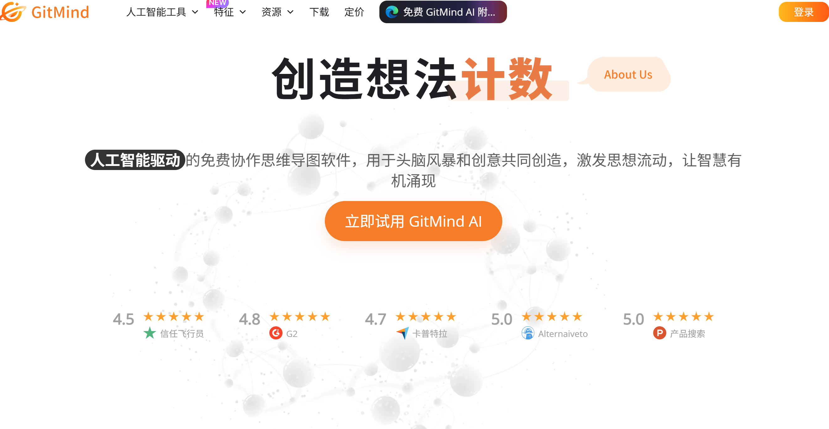 GitMind-免费的在线思维导图与流程图制作工具