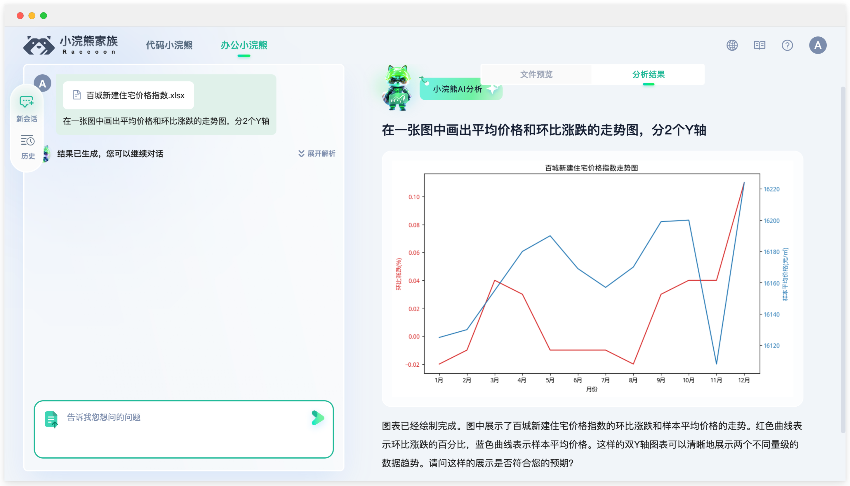 小浣熊AI办公-商汤科技的自然语言提升开发与办公效率